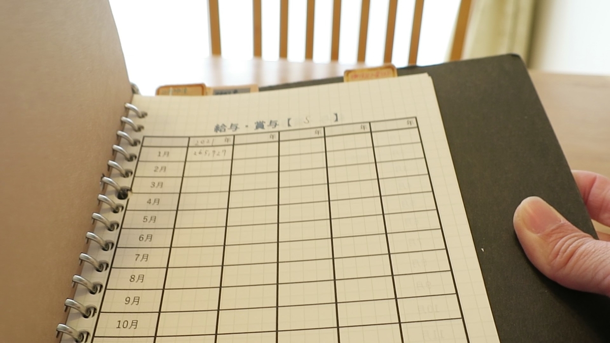 無印良品 100均 ハイタイド を使った家計簿 900万貯めた専業主婦の家計簿グッズ 小さなお家のキロク