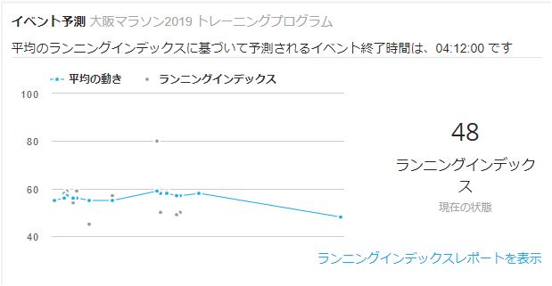 f:id:berry42195:20190520205700j:plain