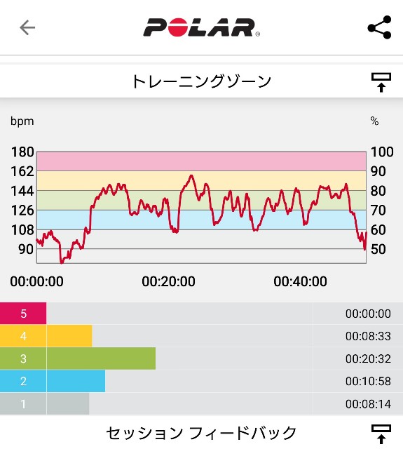 f:id:berry42195:20190529094756j:image