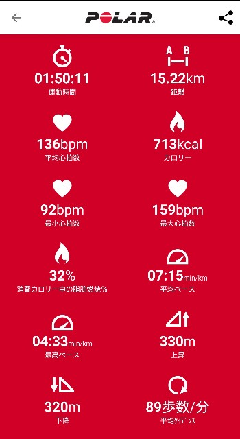 f:id:berry42195:20190606173619j:image