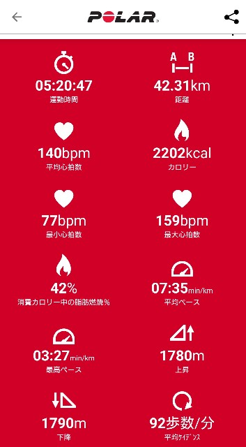 f:id:berry42195:20190610120820j:image