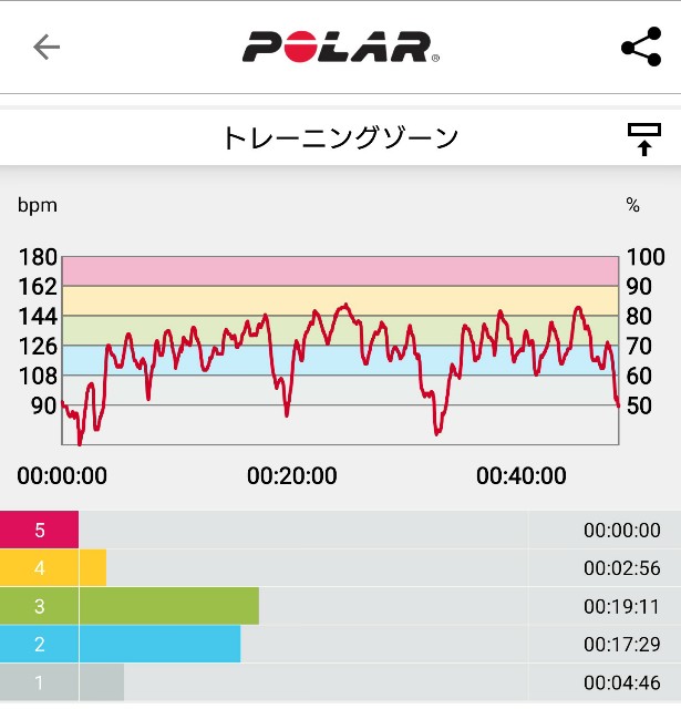 f:id:berry42195:20190611224056j:image