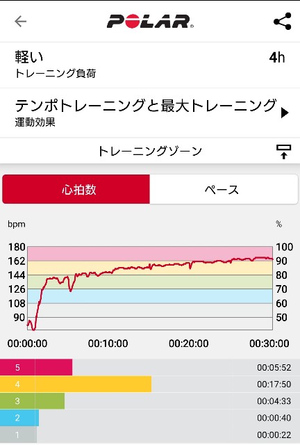 f:id:berry42195:20190622200318j:image