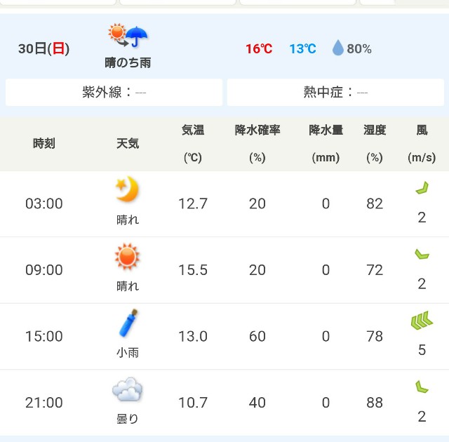 f:id:berry42195:20190622200329j:image