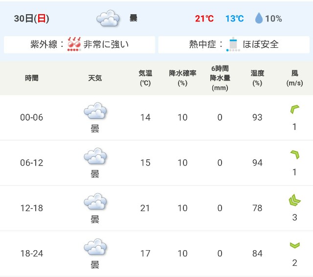 f:id:berry42195:20190628152229j:image f:id:berry42195:20190628152229j:image