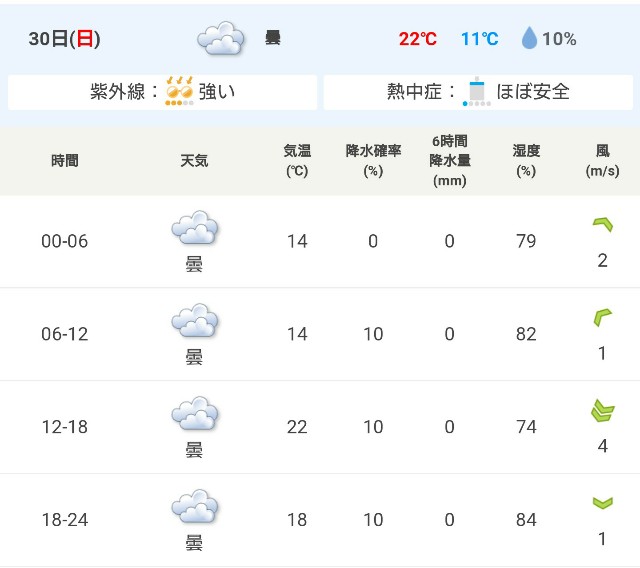 f:id:berry42195:20190628152238j:image f:id:berry42195:20190628152238j:image