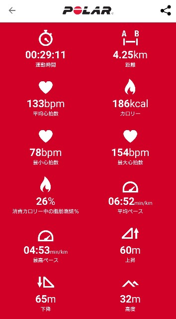 f:id:berry42195:20190628160518j:image f:id:berry42195:20190628160518j:image