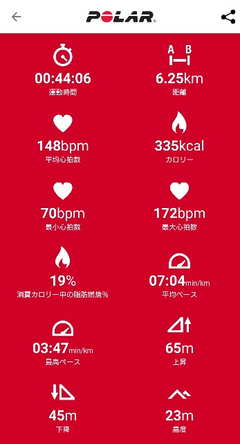 f:id:berry42195:20190726161037j:image
