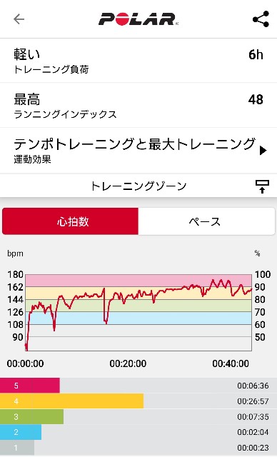 f:id:berry42195:20190726161044j:image