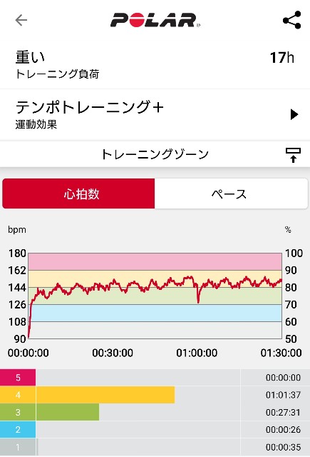 f:id:berry42195:20190727185553j:image
