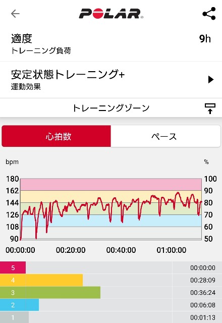 f:id:berry42195:20190804141123j:image