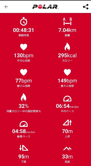 f:id:berry42195:20190815203601j:image