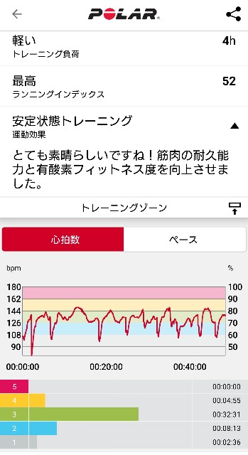 f:id:berry42195:20190815203619j:image