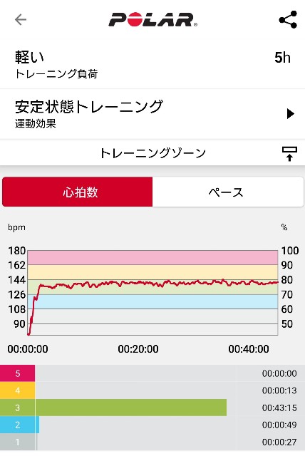 f:id:berry42195:20190913071430j:image