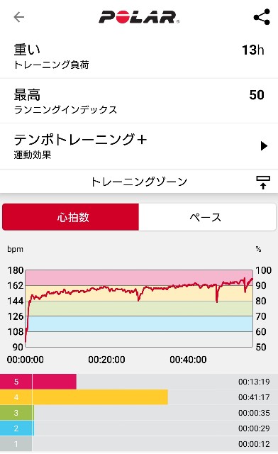 f:id:berry42195:20190918150834j:image
