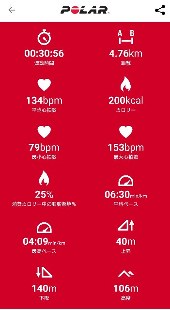 f:id:berry42195:20191203181056j:image