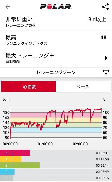 f:id:berry42195:20200106181121j:image f:id:berry42195:20200106181121j:image