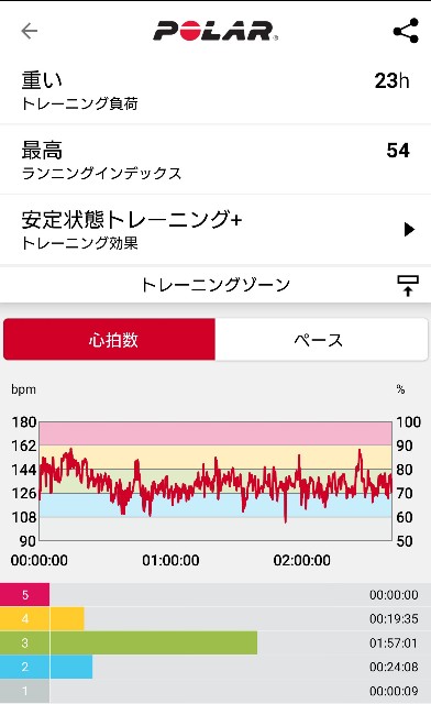 f:id:berry42195:20200113193546j:image