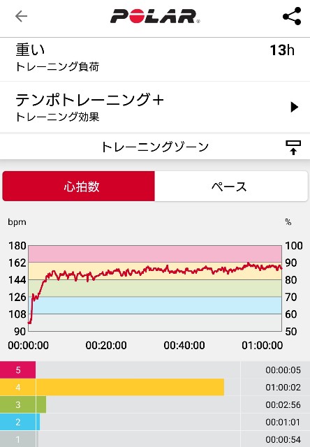f:id:berry42195:20200113195902j:image