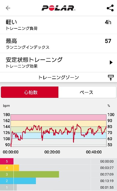 f:id:berry42195:20200129154729j:image f:id:berry42195:20200129154729j:image