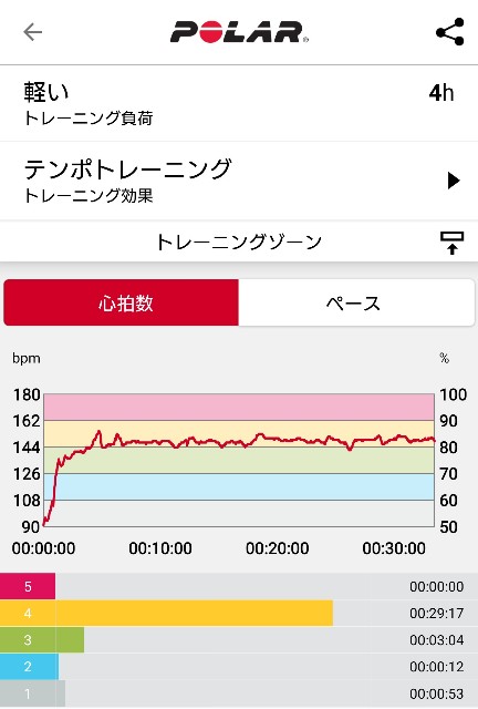 f:id:berry42195:20200213104624j:image f:id:berry42195:20200213104624j:image