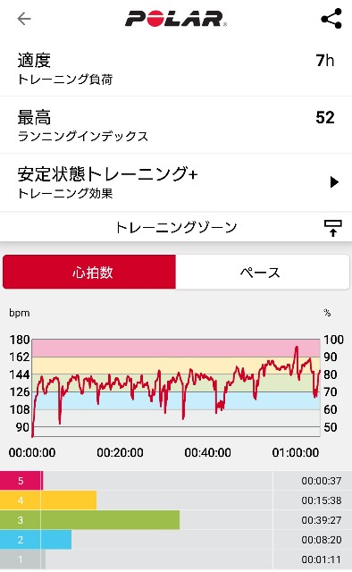 f:id:berry42195:20200214121152j:image f:id:berry42195:20200214121152j:image
