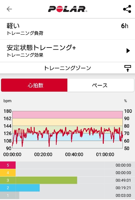 f:id:berry42195:20200224082140j:image