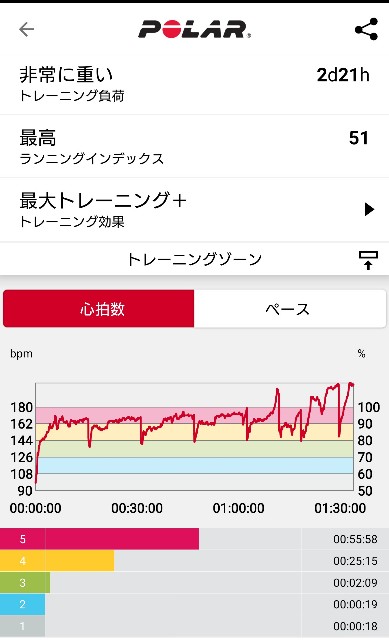 f:id:berry42195:20200225150239j:image f:id:berry42195:20200225150239j:image
