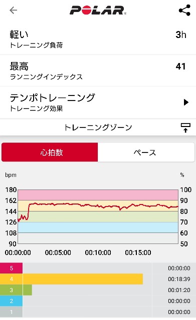 f:id:berry42195:20200225155646j:image f:id:berry42195:20200225155646j:image