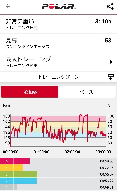 f:id:berry42195:20200301143657j:image