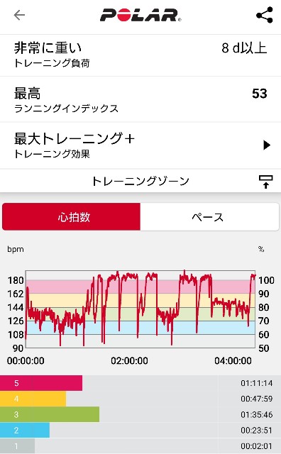 f:id:berry42195:20200307210356j:image