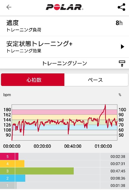 f:id:berry42195:20200310135326j:image
