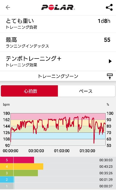 f:id:berry42195:20200322163753j:image f:id:berry42195:20200322163753j:image