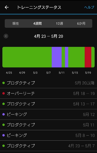 f:id:berry42195:20200520181205j:plain f:id:berry42195:20200520181205j:plain