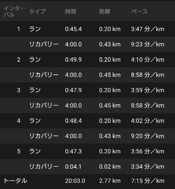 f:id:berry42195:20200523143051j:image