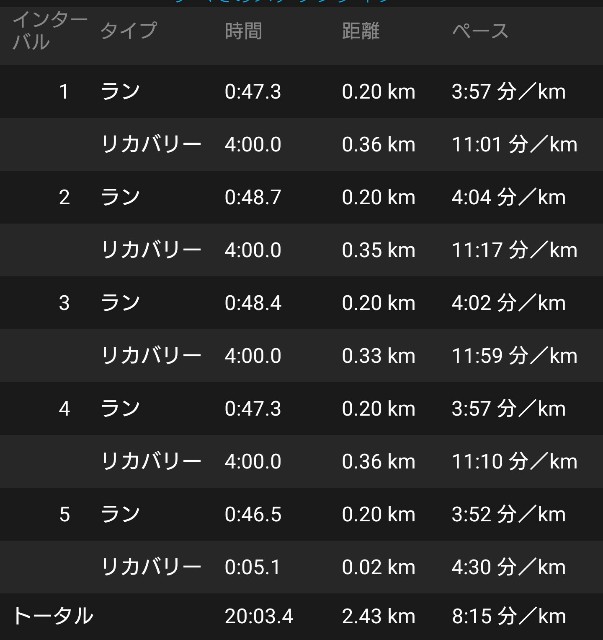 f:id:berry42195:20200604210913j:image
