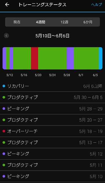 f:id:berry42195:20200606152242j:image f:id:berry42195:20200606152242j:image