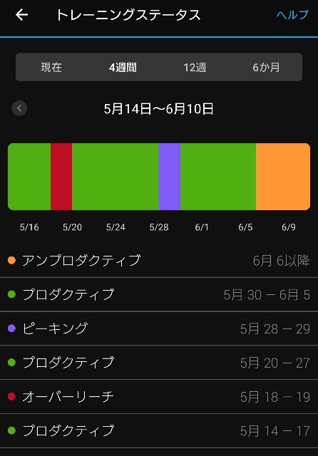 f:id:berry42195:20200610162536j:image