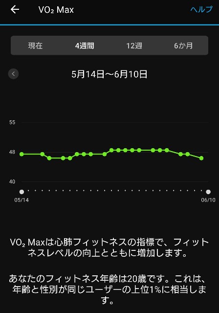 f:id:berry42195:20200610162554j:image