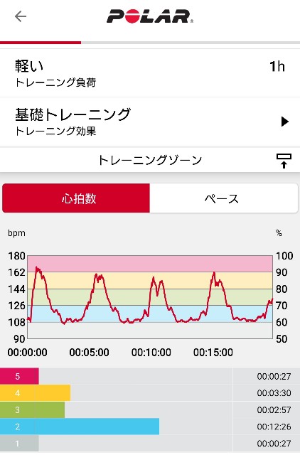 f:id:berry42195:20200716221852j:image f:id:berry42195:20200716221852j:image