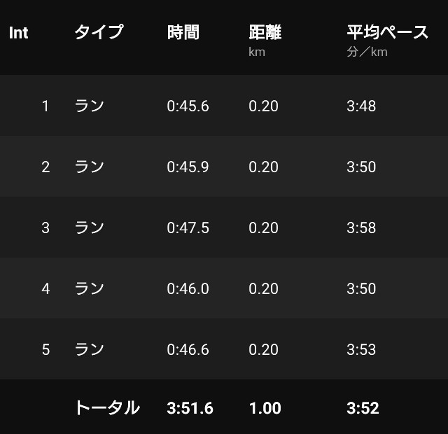 f:id:berry42195:20200806140852j:image