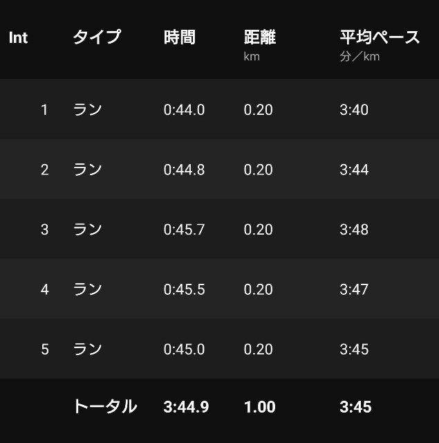 f:id:berry42195:20200814121923j:image