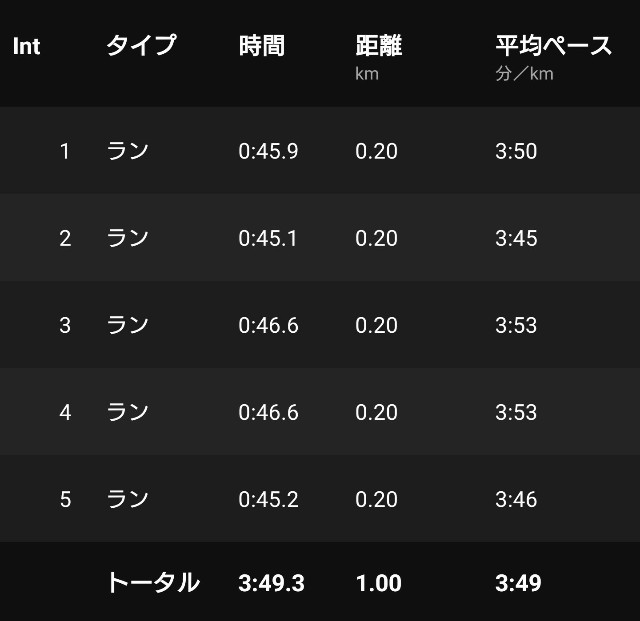 f:id:berry42195:20200822150522j:image f:id:berry42195:20200822150522j:image