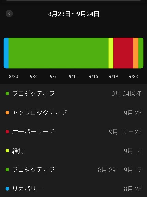 f:id:berry42195:20200924172214j:image f:id:berry42195:20200924172214j:image