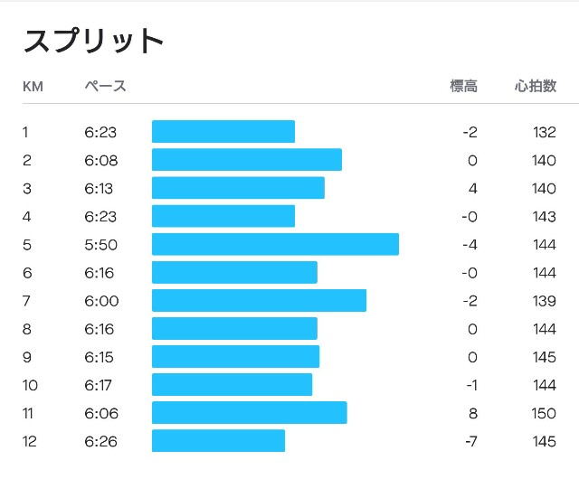 f:id:berry42195:20200930183743j:image