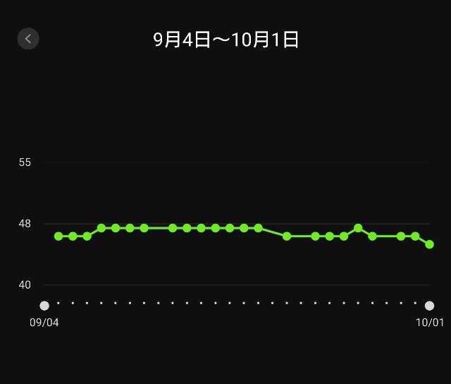 f:id:berry42195:20201001193227j:image f:id:berry42195:20201001193227j:image