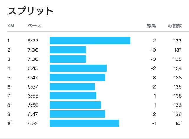 f:id:berry42195:20201018170602j:image