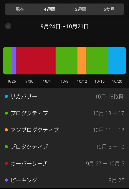 f:id:berry42195:20201021182500j:image