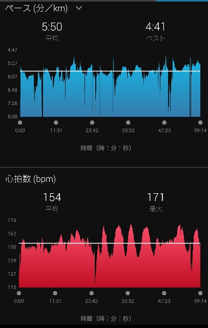 f:id:berry42195:20201024170542j:image f:id:berry42195:20201024170542j:image