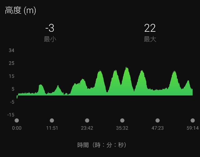 f:id:berry42195:20201024170604j:image f:id:berry42195:20201024170604j:image